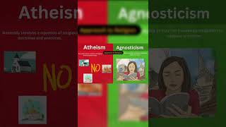 2 Differences  Atheism vs Agnosticism religionexplained history christmas religion facts [upl. by Nnahteb10]