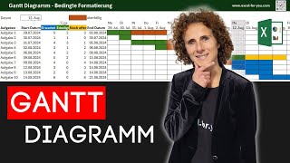 Excel Gantt Diagramm  Ideal für das Projektmanagement [upl. by Revert271]