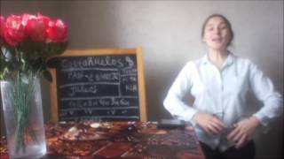 Как играть на кастаньетах Урок 8 Castanuelas Castanets Flamenco lessons for Beginners [upl. by Anavlys606]