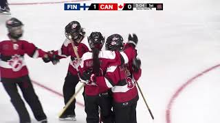 2017 World Ringette Championships Canada vs Finland Senior Game 2 [upl. by Phylis96]