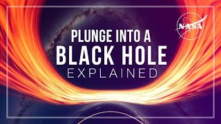 NASA Simulation’s Plunge Into a Black Hole Explained [upl. by Rafe999]