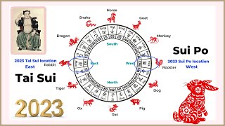 2023 Tai Sui and Sui Po The year breaker locations and affected zodiacs [upl. by Cohn]