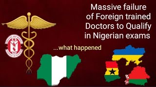 🇳🇬🇳🇬Mass failure of Foreign trained Doctors in Nigeria Council Examination What happened Doctors [upl. by Midas]