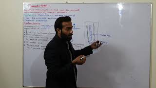 Manometric method for the determination of vapour pressure  ch4  11th class Chemistry [upl. by Lilian]