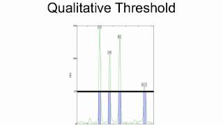 Explaining the Likelihood Ratio in DNA Mixture Interpretation [upl. by Buke]