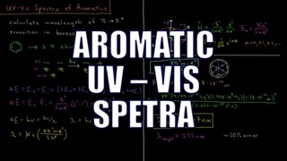 Quantum Chemistry 145  Aromatic UVVis Spectra [upl. by Mord202]