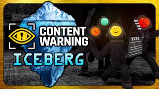 The Full Content Warning Iceberg  All Monsters Items Unused Content amp More EXPLAINED [upl. by Ahgiela]