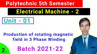 Production of rotating magnetic field in 3 Phase Winding Electrical Machine 2Study Power Point [upl. by Meade]