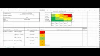 construction risk assessment [upl. by Biancha689]