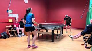 Neil Myatt vs Beth O’Connell Bolton Div 1 League Match 20324 [upl. by Elysha]