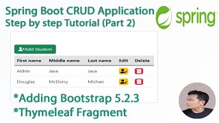 Spring Boot CRUD Tutorial 2 Adding Bootstrap and Thymeleaf fragment  Step by step Tutorial [upl. by Anneuq144]