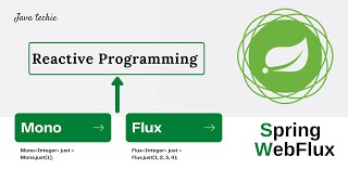 Spring Boot WebFlux  Project setup amp understanding Mono amp Flux Internal Workflow  JavaTechie [upl. by Adaj799]