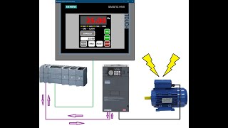 Mitsubishi VFD control via PROFIBUS by Siemens S71200 PLC Part 4 Visualization [upl. by Orin910]