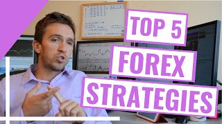 Top 5 Forex Strategies from a professional trader  Robots [upl. by Medea]