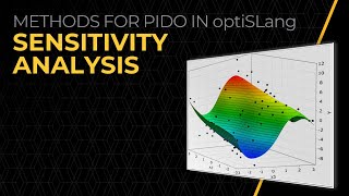 Sensitivity Analysis — Lesson 3 [upl. by Ime]