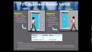 BR3  Multi Function Logic Module F21F22 F25 [upl. by Nathanil]