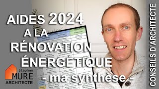 Les aides à la Rénovation énergétique en 2024  Ma Prim Renov  CEE [upl. by Niatsirhc]