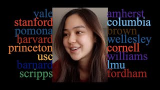 this is my 2021 college decisions reaction video [upl. by Graham]