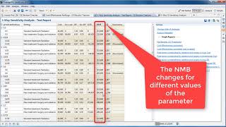 OneWay Sensitivity Analysis on Healthcare Model [upl. by Jeroma408]