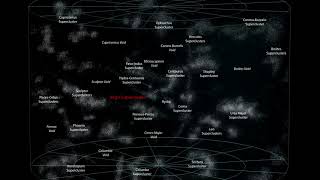 Classroom Aid  Some Local Supercluster Distances [upl. by Steere852]