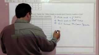 Math 120 32 Truth Table for Negation Conjunction and Disjunction [upl. by Lamberto]