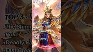 Top 5 Mages in Mlbb mobilelegends mlbb [upl. by Gibb]