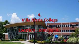 Top 10 Junior College of Hyderabad [upl. by Rother]