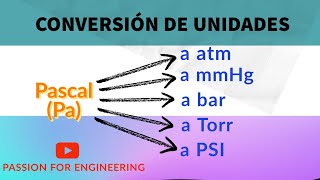 conversión de unidades Pascal Pa a atm mmHg bar Torr y PSI [upl. by Zuleika]