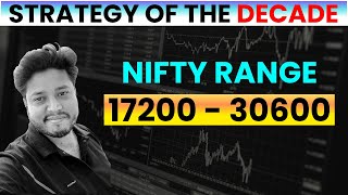 Nifty Range  17200  30600  Strategy of the Decade  Options Flavour [upl. by Halivah]