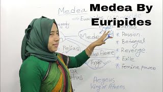 Medea by Euripides Summary  Medea Summary in Bangla [upl. by Jeanne72]