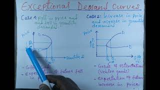 Exceptional Demand curves  exceptions to the law of demand [upl. by Nivram544]