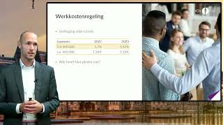 Werkgevers  Belastingplan 2023  Webinar Prinsjesdag  Alfa Accountants en Adviseurs [upl. by Fidellia]