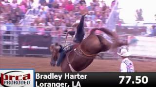 Sheridan WYO Rodeo Thursday night highlights July 13 2017 [upl. by Ayotahc]