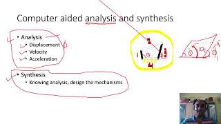 Computer aided analysis and synthesis 1 [upl. by Woll]