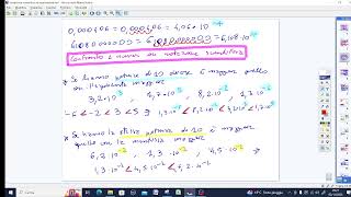 notazione scientifica equivalenze e formule inverse [upl. by Nozicka]