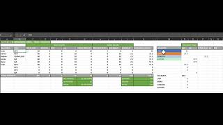 Agile Sprint Capacity Planning using Excel [upl. by Whelan]