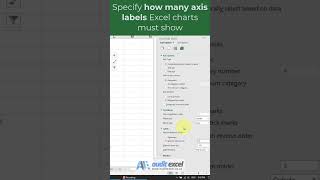 Show ALL labels in an Excel chart excelcharts youtubemadeforyou [upl. by Kcirdet]