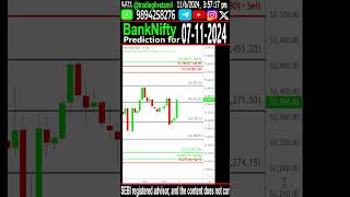 BankNifty Prediction for Tomorrow 07112024 bankniftytomorrow bankniftyprediction banknifty [upl. by Yanahc]