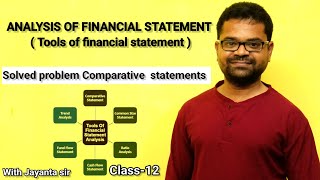 Gross profit other expenses  net profit  class 12  Accountancyhs [upl. by Htyderem]