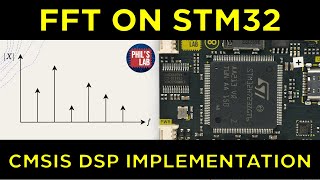 STM32 Fast Fourier Transform CMSIS DSP FFT  Phils Lab 111 [upl. by Nylaras]