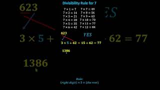 Divisibility Rule for 7 math mathinstruction [upl. by Ruiz]