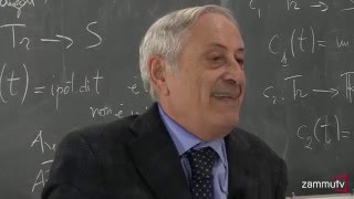 Corso zero di matematica passiamo agli esercizi  Unità 02  Funzioni tra insiemi prima parte [upl. by Diley]