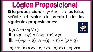 LÓGICA PROPOSICIONAL Ejercicio Resuelto 01 [upl. by Haceber]