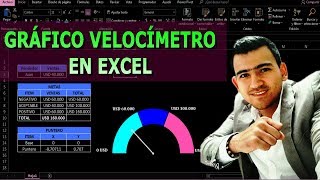 😱📢Como hacer un GRAFICO VELOCIMETRO en Excel  Graficos INTERACTIVOS y DINAMICOS [upl. by Nirek]