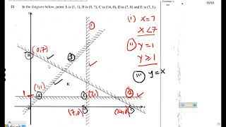 LINEAR PROGRAMMING PAPER 1 [upl. by Serilda]