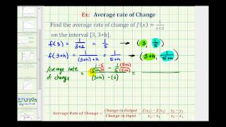 Ex Find the Average Rate of Change Given a Function on 3 3h [upl. by Lapham73]