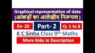 Graphical representation of data  Class 9th Maths Chapter 20 in Hindi  KC Sinha Solution  Part 2 [upl. by Eads672]