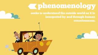 Understanding Phenomenology [upl. by Idnir]