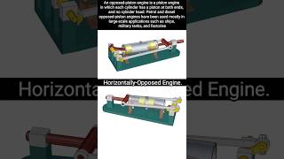 Mechanical Expert Engine Valve Lapping shorts engine mechanic mechanical short viral trending [upl. by Elbas]