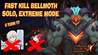 SOLO  FAST KILL BELLMOTH quotEXTREME MODEquot  GUIDE  Seven Deadly Sins Grand Cross [upl. by Thaine209]